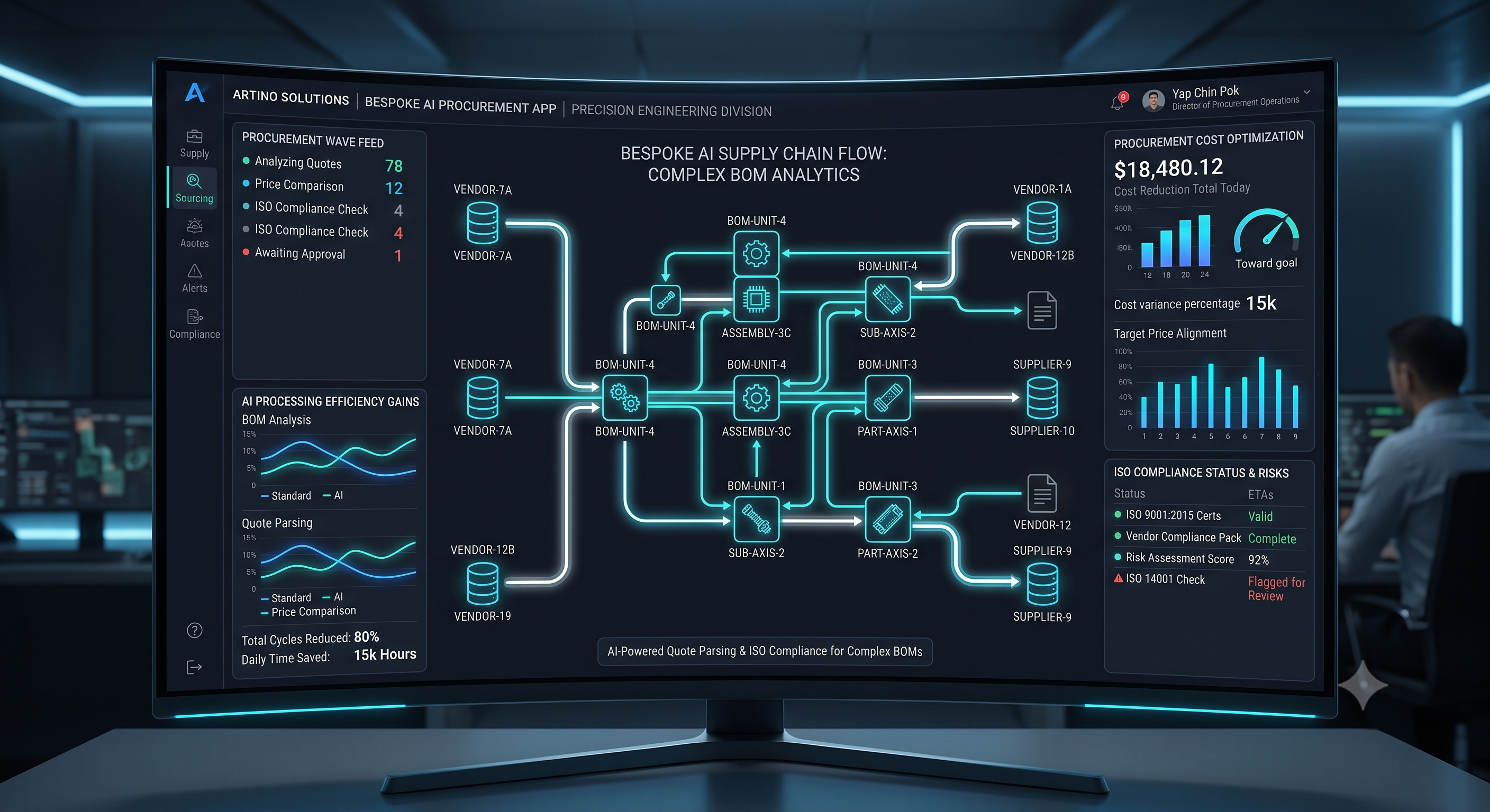 Manufacturing AI Procurement Application